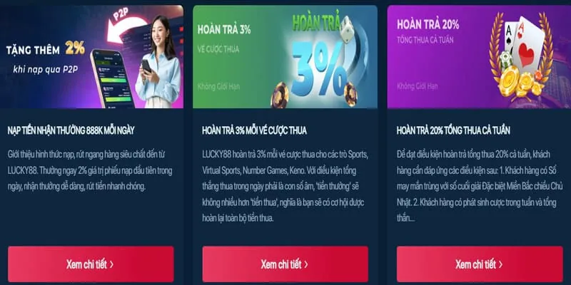 Phân tích các chương trình khuyến mãi JBO Win